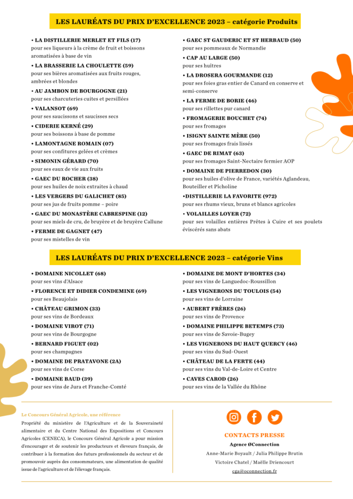 35 Lauréats reçoivent le prix d’excellence 2023 – La Défense Paysanne ...