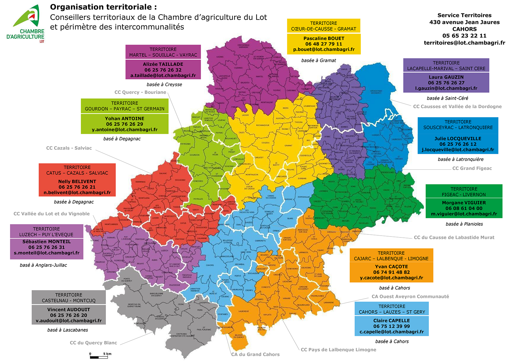 Chambre d’agriculture : des conseillers territoriaux à votre écoute