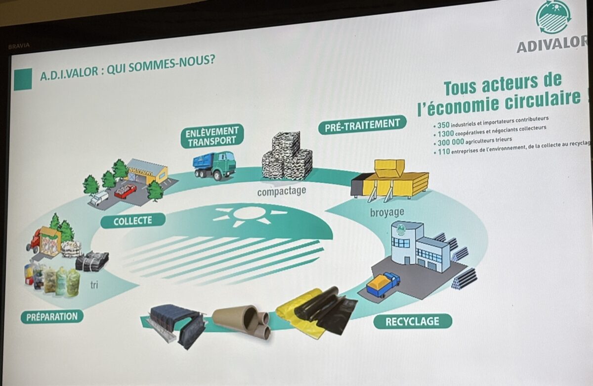 Traitement des déchets agricoles 2025 : ADIvalor dresse un bilan encourageant