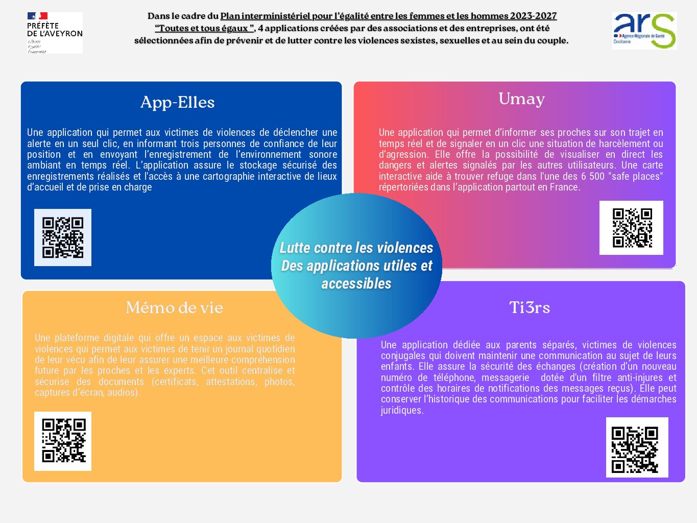 Entretien. Hélène Ancessi, déléguée départementale aux droits des femmes et à l’égalité